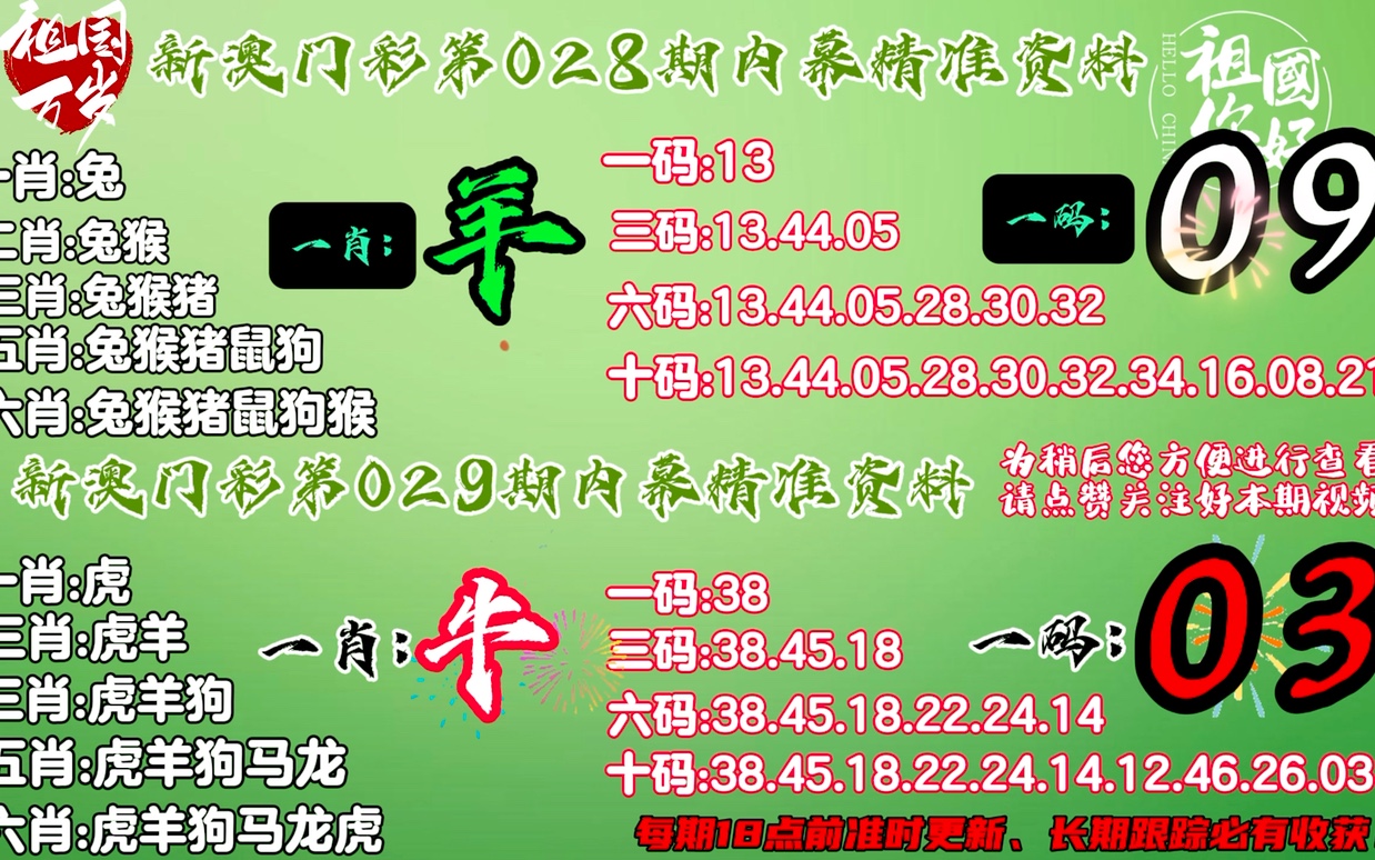 新澳门出今晚最准确一肖,实地验证方案策略_独家版80.041