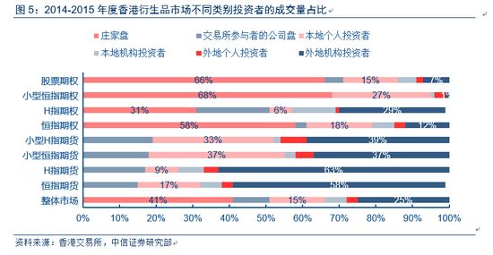 香港4777777的开奖结果,深入数据解析策略_伙伴集30.87