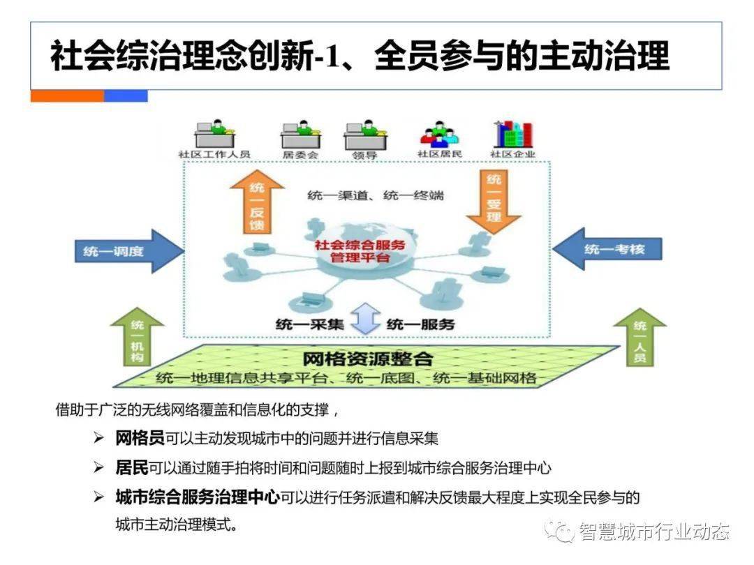 新奥门资料大全正版资料,过程评估解答解释计划_版本品6.055