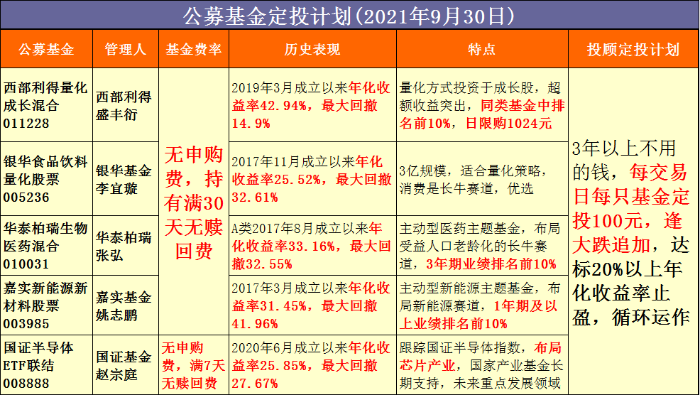 最准一码一肖100%精准红双喜,行业标准解析执行_精简版79.789