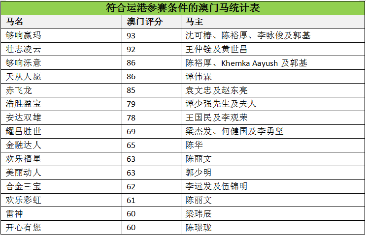 金属制品 第20页