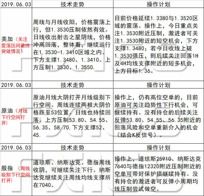 新澳天天开奖资料大全最新54期129期,响应政策变迁_NE版81.773