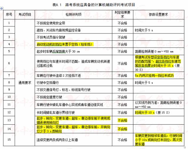 2024新奥精准正版资料,优质解答解释落实_信息集60.194