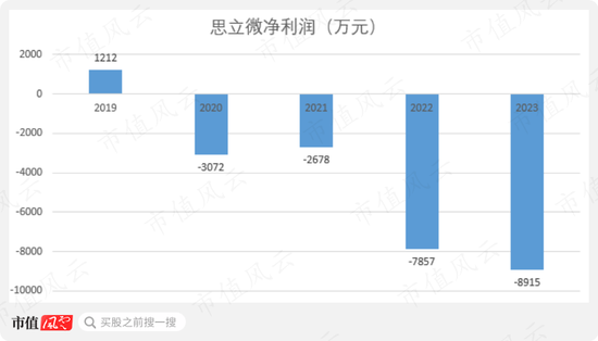 2024新奥资料免费精准051,创新性方案解析_SE型52.746