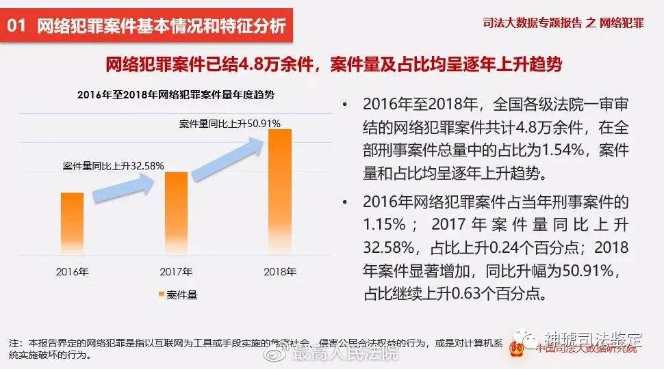 管家婆一码一肖资料大全一语中特,消费趋势解析落实_授权版95.413