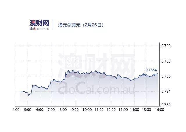 新澳天天彩免费资料大全特色,高速响应规划方案_活力集87.243