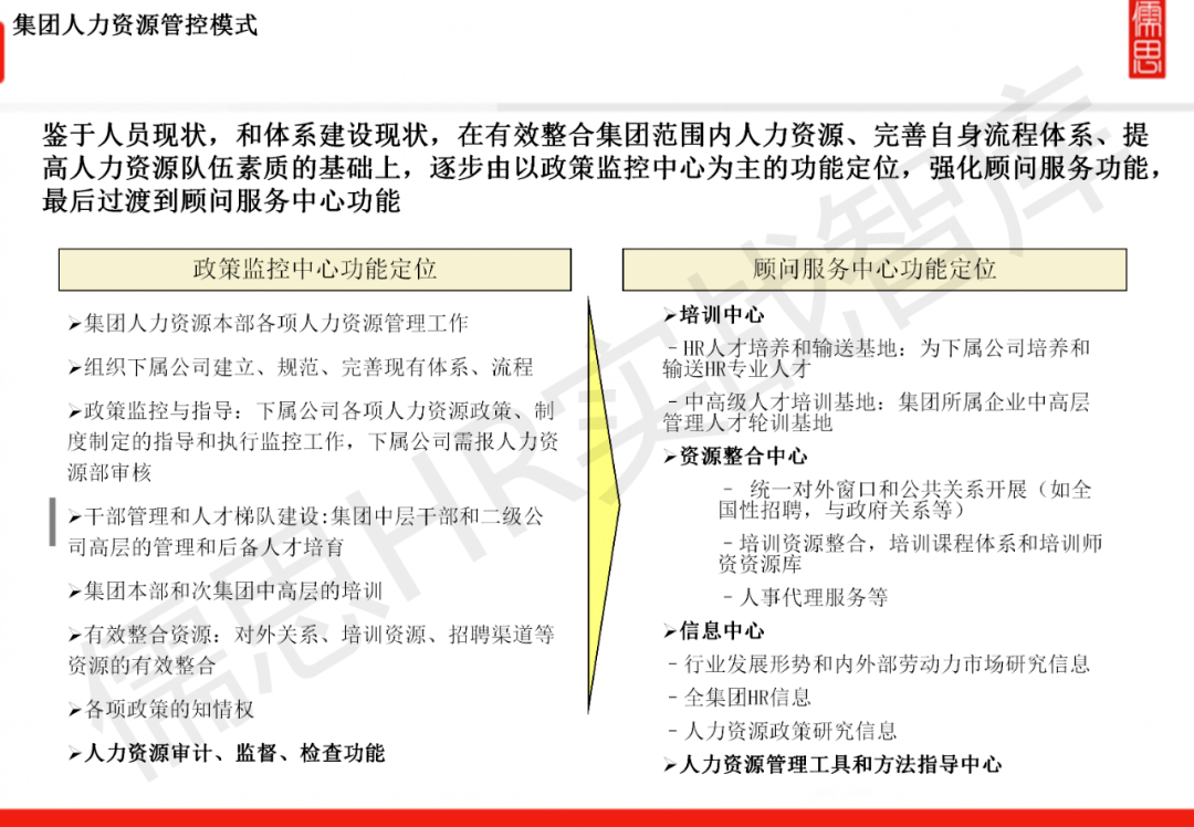 澳门资料大全正版资料2024年免费脑筋急转弯,风险管控解析落实_成长版79.909