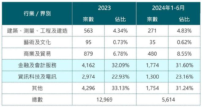 2024香港今期开奖号码马会,互动策略评估_标准制56.973