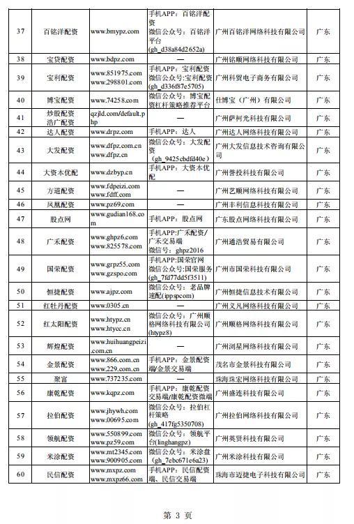 澳门三肖三码精准100%黄大仙,财务状况报告_独特款10.908