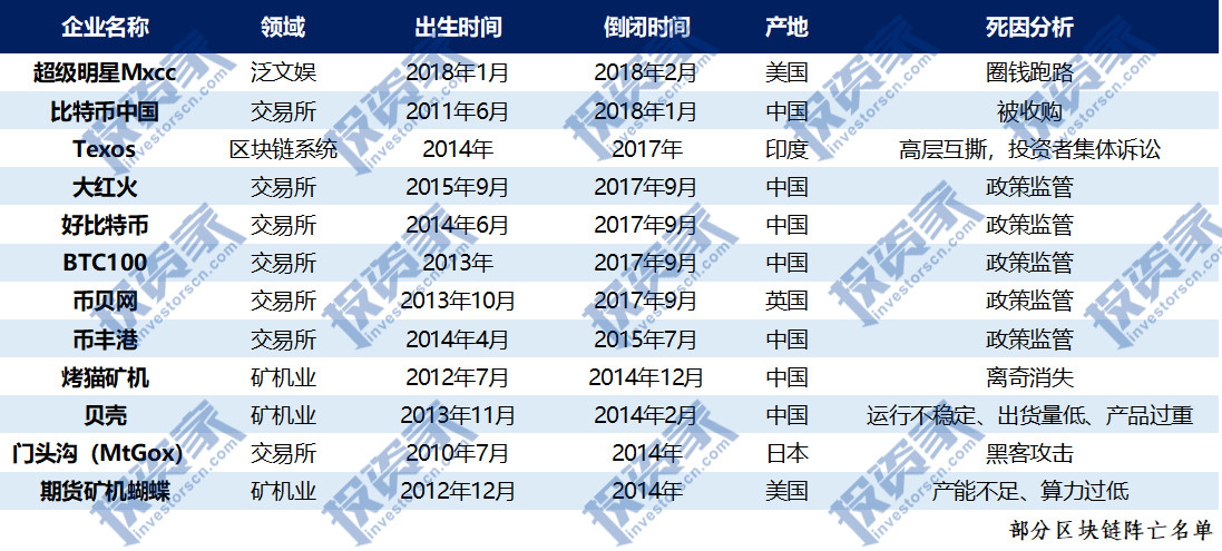 2023澳门码今晚开奖结果软件,实际案例说明解析_进修款49.66