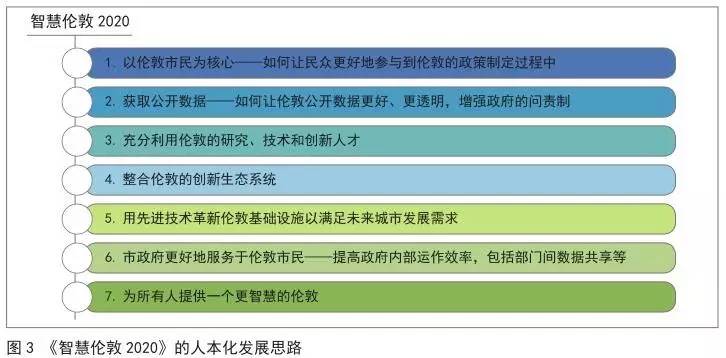 管家婆2024资料精准大全,资源整合解析说明_本地型5.113