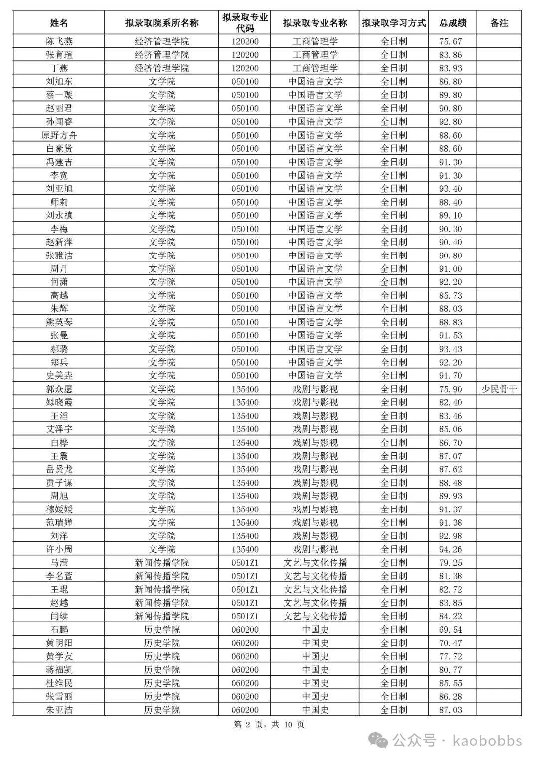 2024天天彩资料大全免费,灵活指导解答说明_标配品39.486