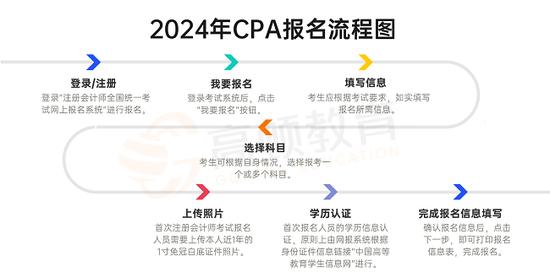 香港资料大全正版资料2024年免费,成本降低解析落实_财务款44.984