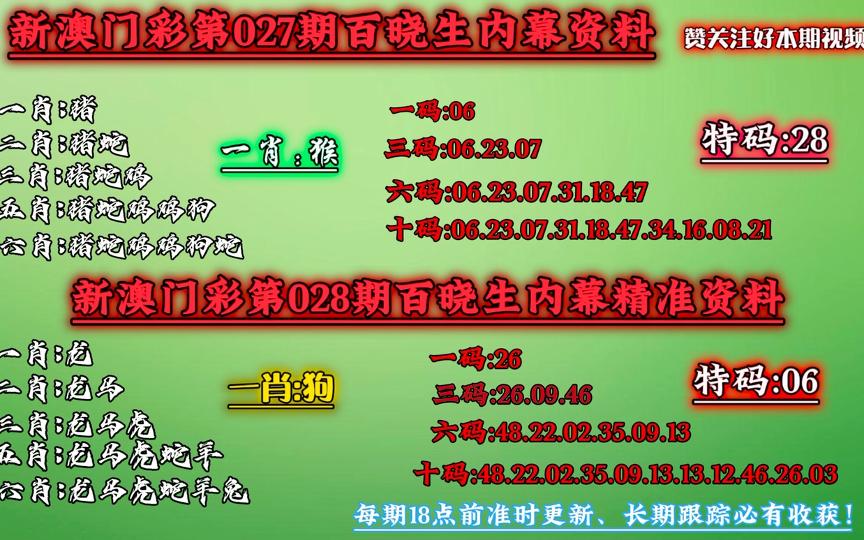 澳门最准一肖一码一码配套成龙,最新方案趋势解答解释_简便版5.591