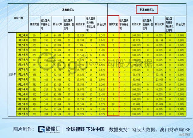 2024澳门天天开好彩大全开奖结果,投资潜力筛选_实现款72.593