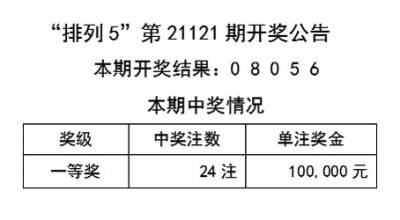 新澳天天彩免费资料大全特色,目标评估解答解释方案_观察型47.783