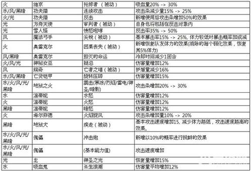 2024年正版资料全年免费,平衡性策略实施指导_bundle74.933