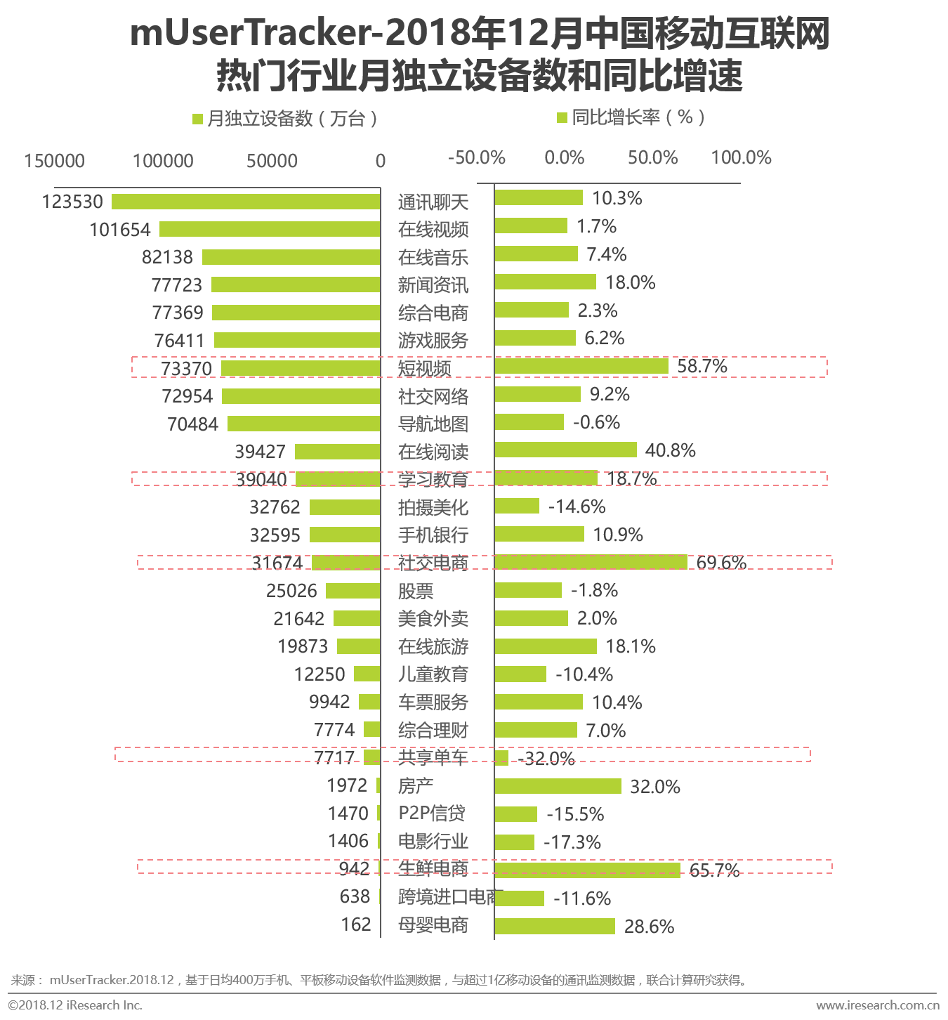 金属结构制造 第13页