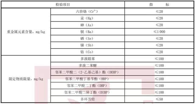 天中图库天中图天中图库汇总,收益成语分析落实_精英版45.120