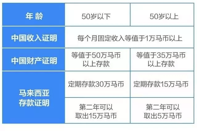 新澳精准资料免费提供267期,深度评估解析说明_静态版52.315