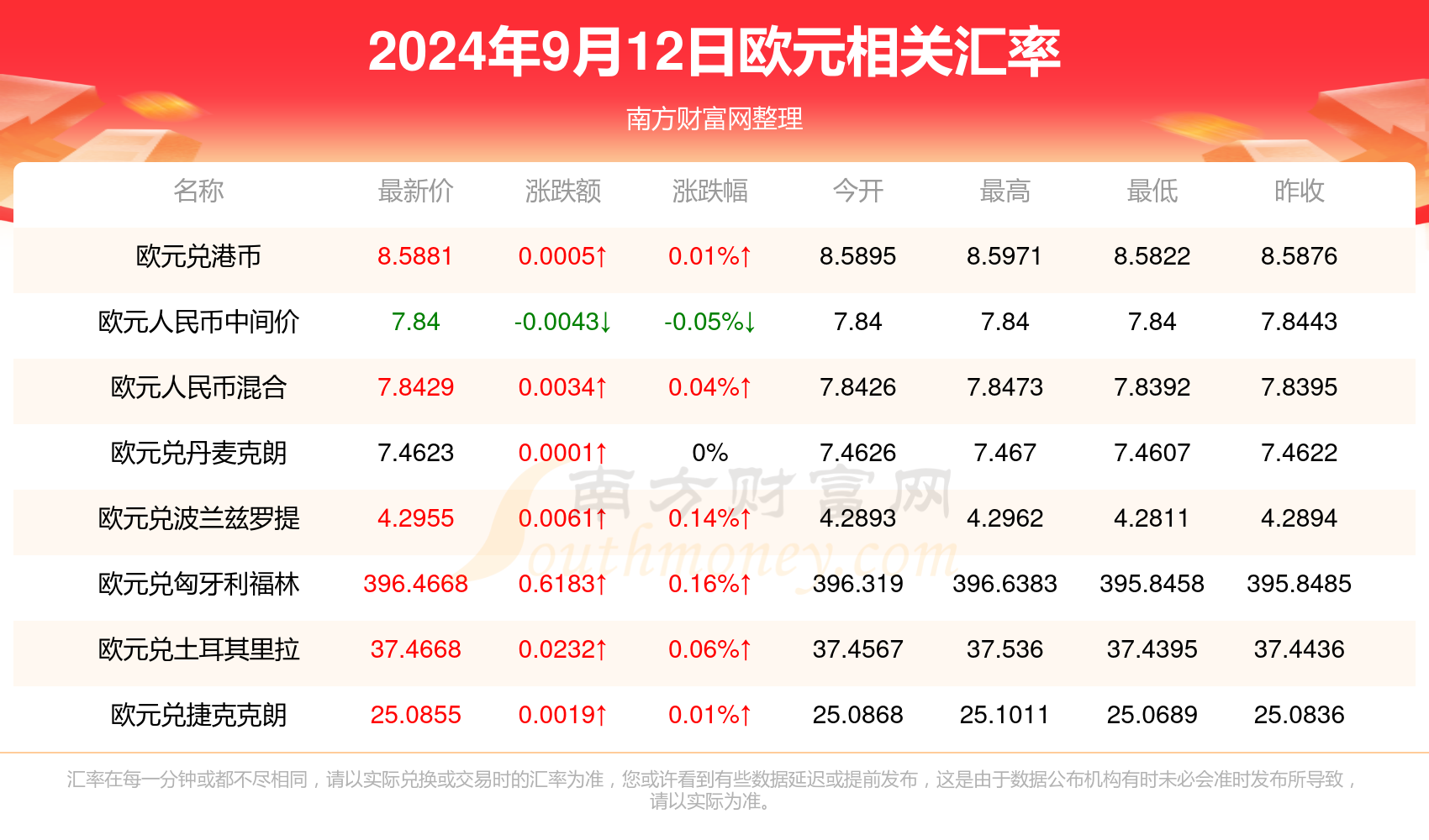 新澳门彩天天开奖资料一,最受关注的莫过于“新澳门彩”