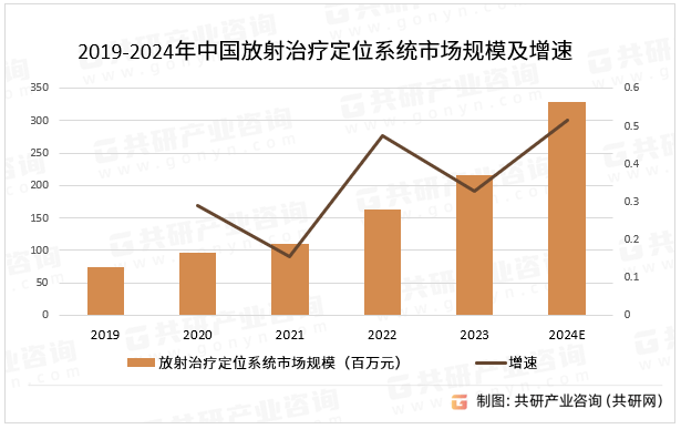 2024新澳最精准资料大全,数据解答解释落实_扩展版44.328