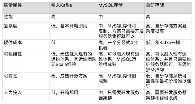 别墅大门 第9页