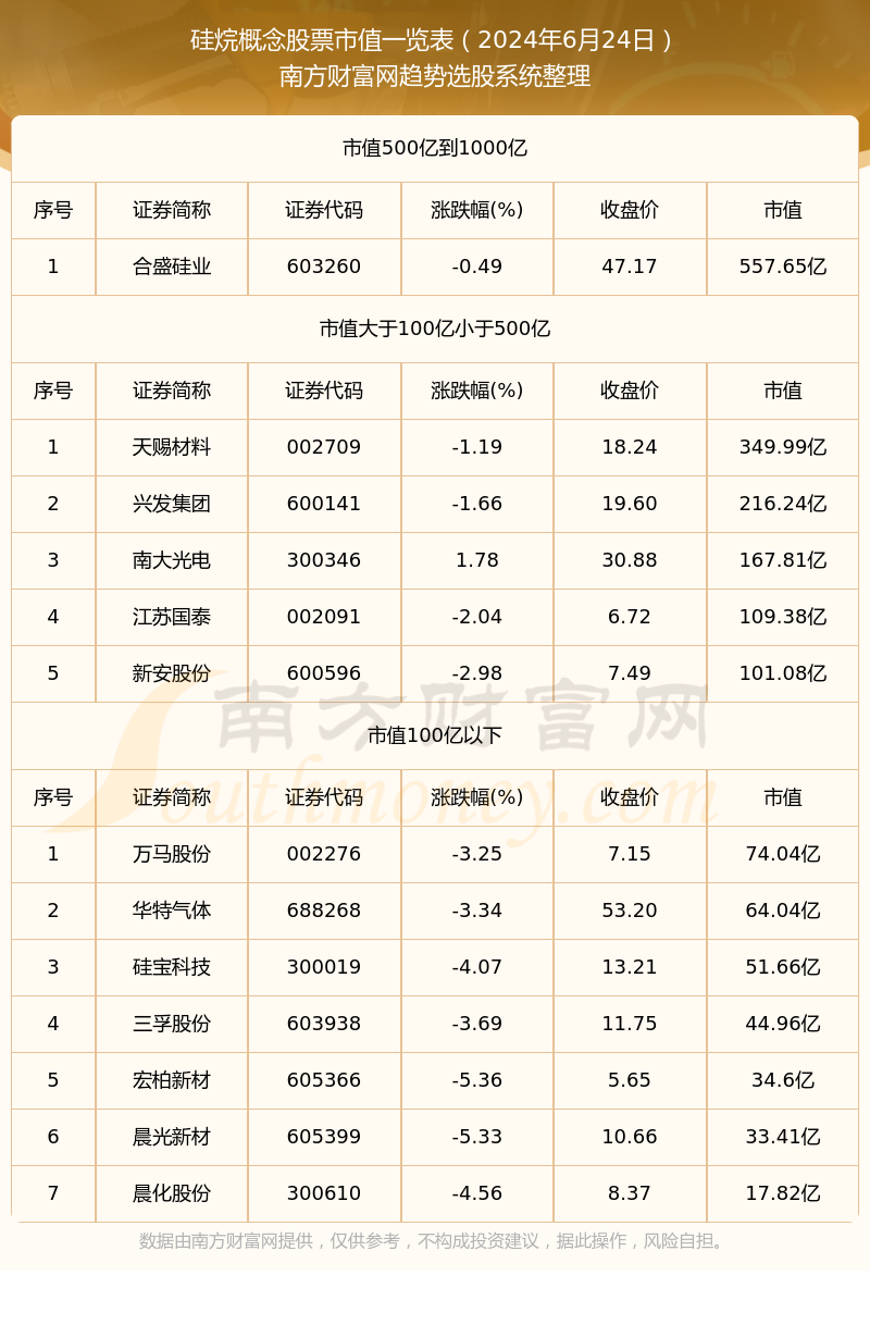 2024年香港6合开奖结果+开奖记录,＊ ＊＊3月5日＊＊：开奖号码为【10