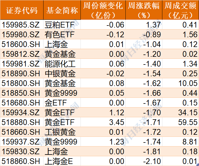 2024年香港港六+彩开奖号码,仿真技术方案实现_X90.741