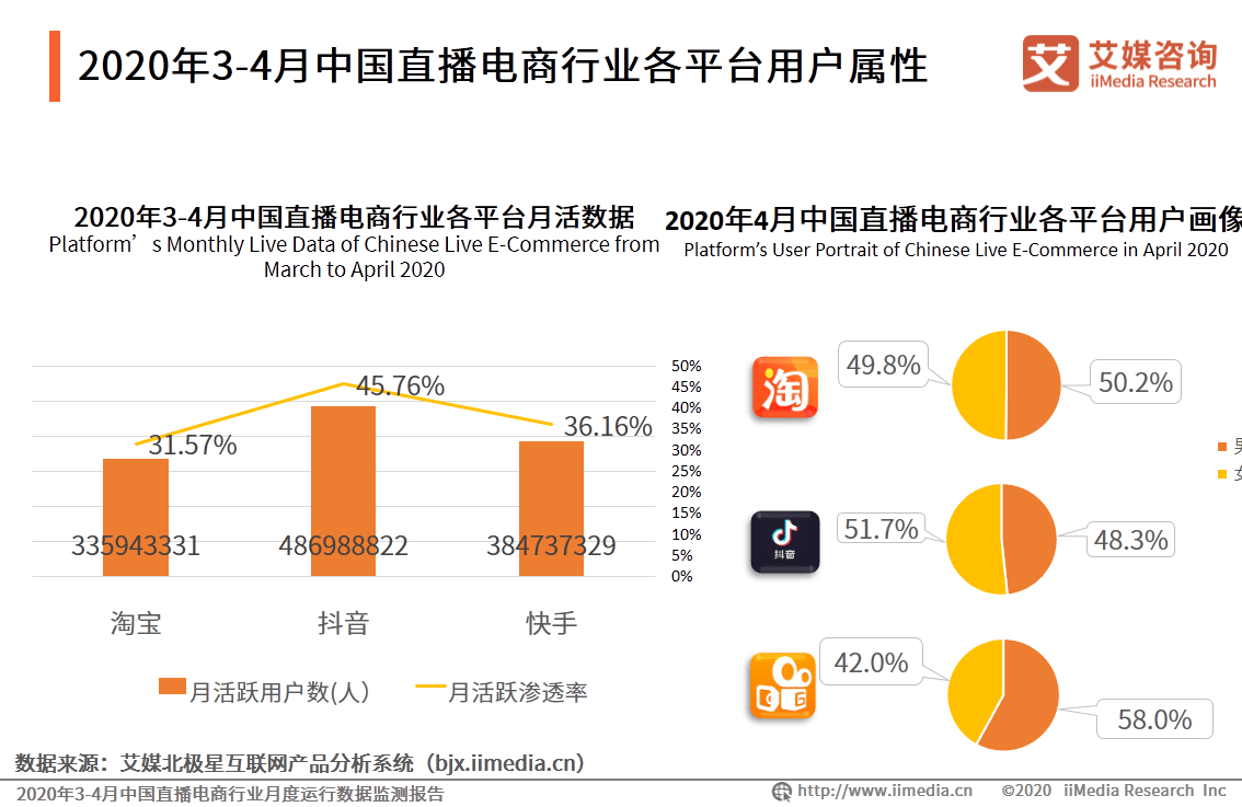 2024新奥今晚开什么号,全面解析数据执行_uShop94.906