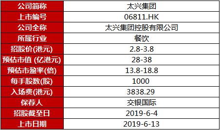 澳门六开奖结果2024开奖记录查询,最新正品解答落实_4DM70.767