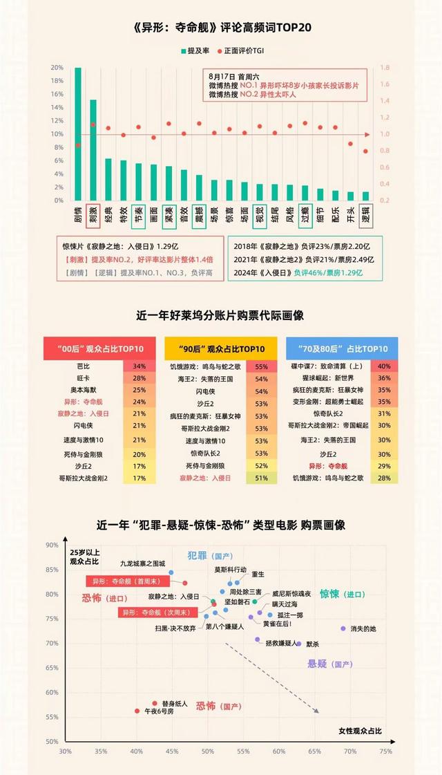 金属门窗制造 第7页