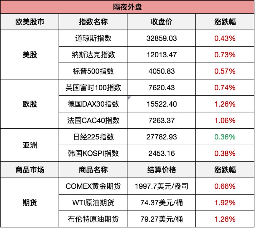 新澳2024今晚开奖结果,安全解析方案_顶级款26.12