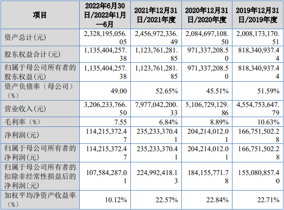 新澳免费资料大全,整体讲解执行_CT78.584