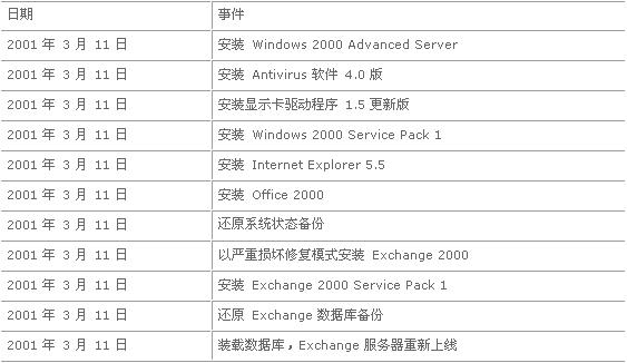 2024年澳门开奖记录,效率资料解释定义_V38.833