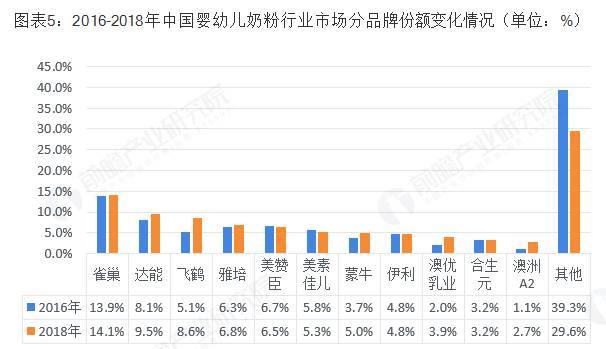 澳门最准最快的免费资料,市场趋势方案实施_1440p34.583