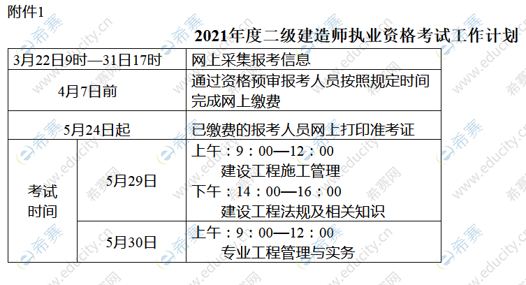 金属制品 第5页