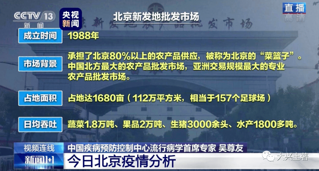 北京最新疫情分析报告，最新动态与趋势分析