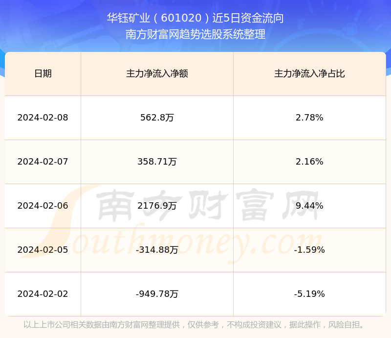 华钰矿业深度评价，挖掘潜力，展望前景